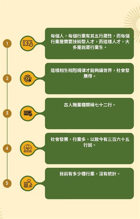 屬金的職業|八字五行的相關行業一覽表